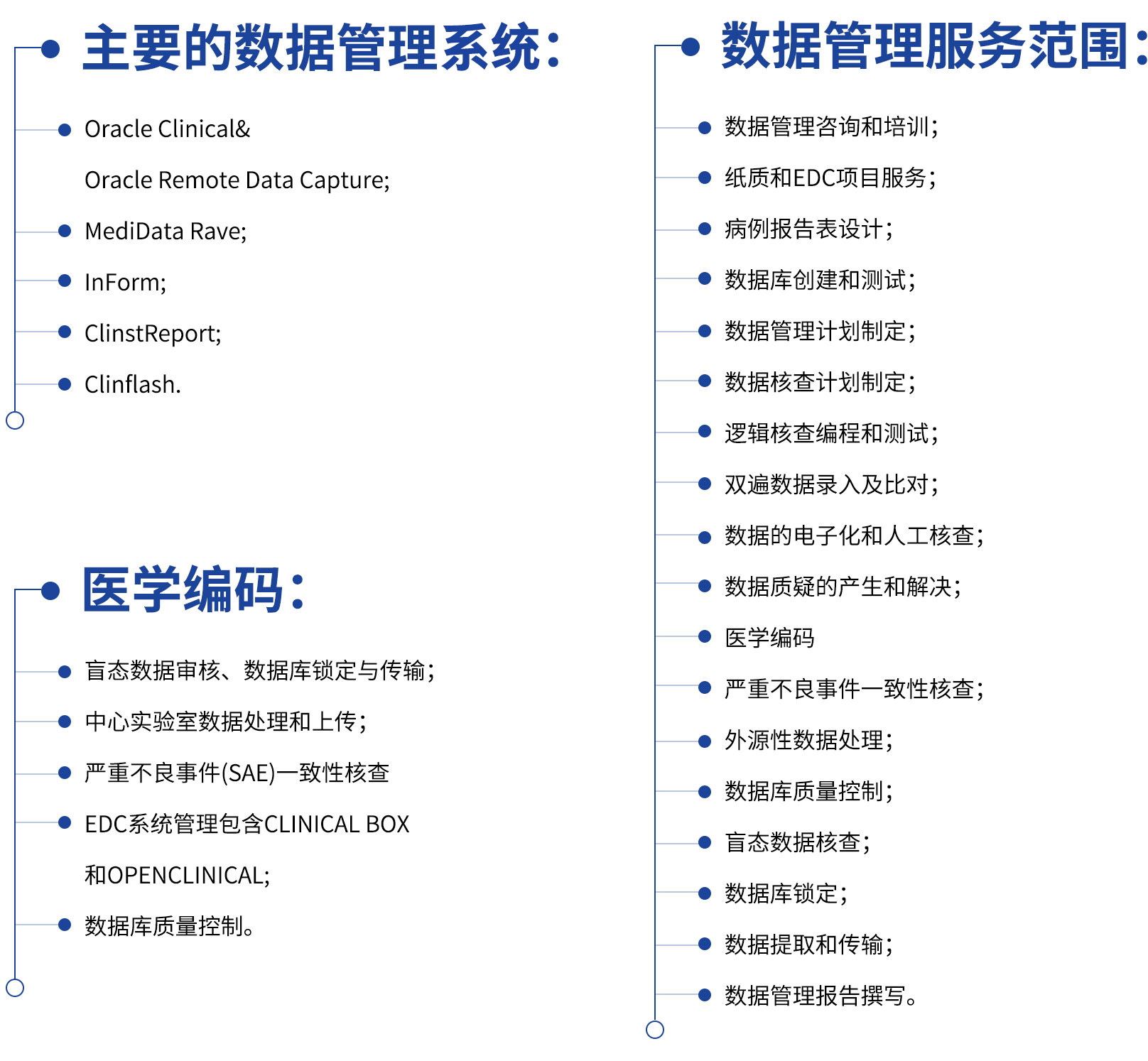 數(shù)據(jù)管理.jpg